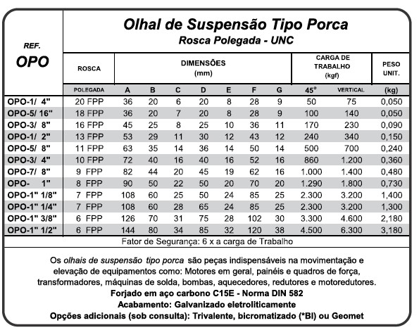 OPO - OLHAL DE SUSPENSÃO TIPO PORCA -ROSCA POLEGADA - UNC