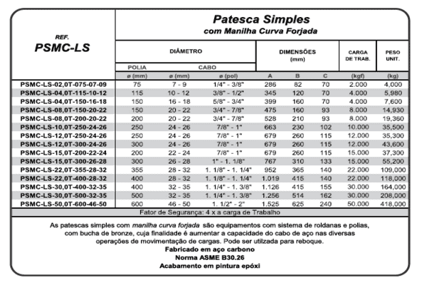 Patesca Simples - com Manilha Curva Forjado - PSMC-LS - MED