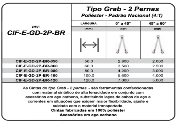 Tipo Grab - 2 Perna - Poliéster - Padrão Nacional - 41 - CIF-E-GD-2P - BR - MED
