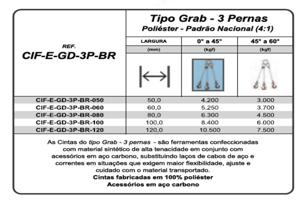 Tipo Grab - 3 Perna - Poliéster - Padrão Nacional - 41 - CIF-E-GD-3P - BR- MED