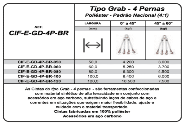 Tipo Grab - 4 Perna - Poliéster - Padrão Nacional - 4-1 - CIF-E-GD-4P - BR - MED