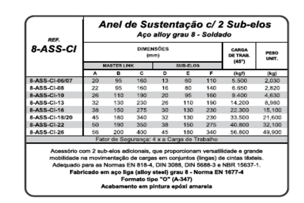 Anel de Sustentação - com 2 Sub-Elos Aço alloy grau 8- Soldado - 8-ASS-CI - MED