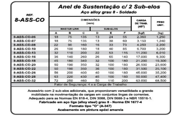 Anel de Sustentação - com 2 Sub-Elos Aço alloy grau 8- Soldado - 8-ASS-CO - MED