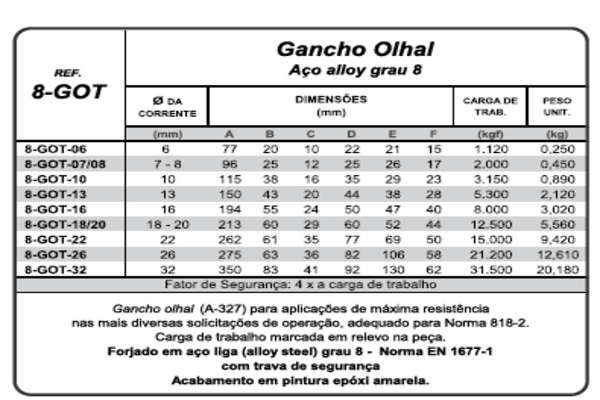 Gancho Olhal - Aço Alloy grau 8 - 8-GOT - MED