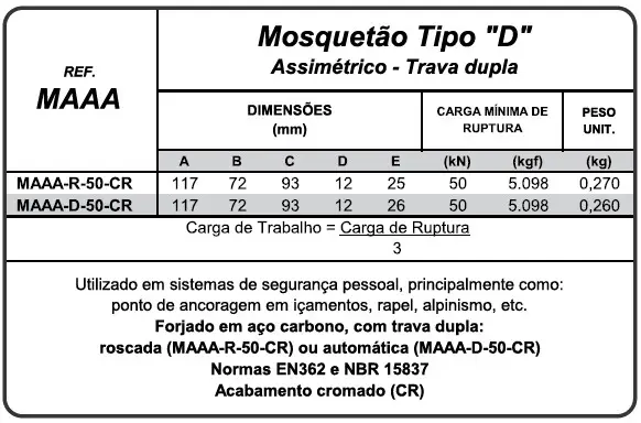 MAAA - Mosquetão Tipo D - Assimétrico - Trava Dupla - MED