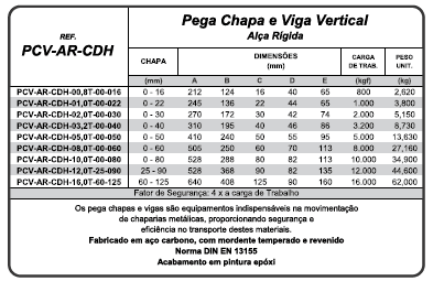 Pega chapa e Viga - Vertical Alça Articulavel - PCV-AR - CDH - MED