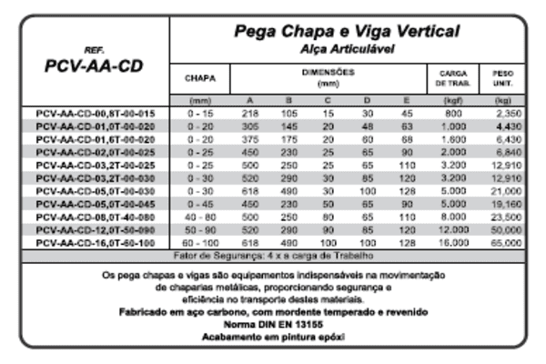 Pega chapa e Vigas - Vertical Alça Articulavel - PCV-AA -CD -MED